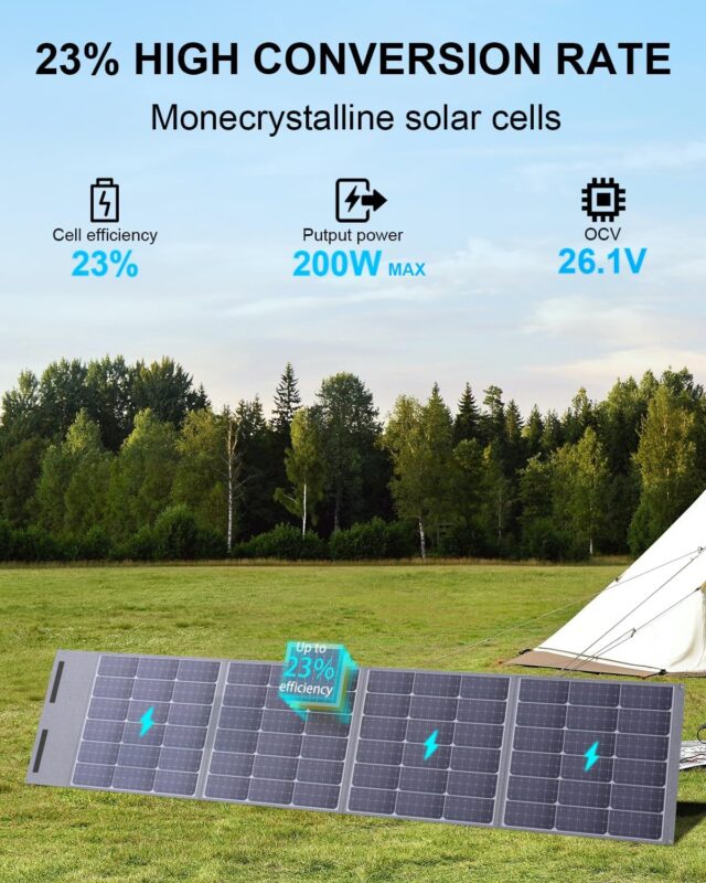 200W Portable Solar Panel for Power Station,20V Lightweight 9.9lbs,Foldable Solar Charger kit with MC4 Output,23% Efficiency for Solar Genarator Outdoor Camping Hiking Van RV Trip