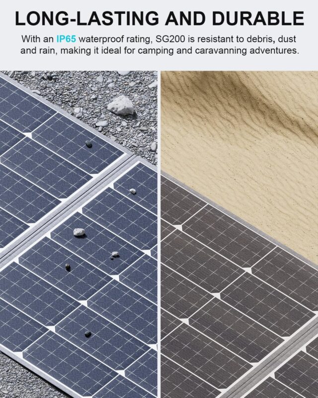200W Portable Solar Panel for Power Station,20V Lightweight 9.9lbs,Foldable Solar Charger kit with MC4 Output,23% Efficiency for Solar Genarator Outdoor Camping Hiking Van RV Trip