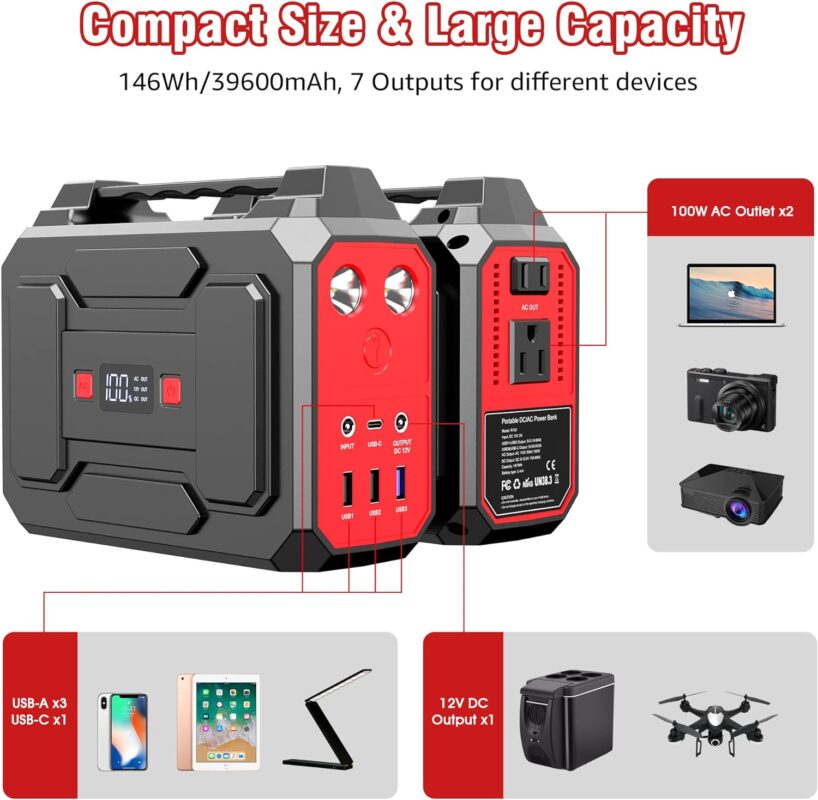 Apowking Portable Power Bank with AC Outlet, 146Wh/39600mAh 110V/100W Laptop Charger Battery Backup, External Battery Pack Power Supply for Home Emergency Outage, Outdoor Camping RV Trip Adventure