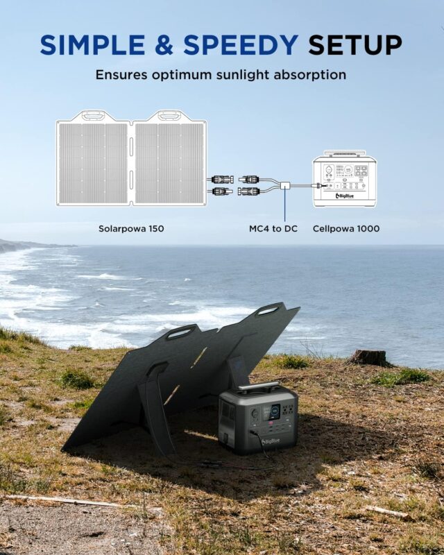 BigBlue 150W Portable Solar Panels(24V/6.26A), IP68 Waterproof, SolarPowa150 ETFE Foldable Solar Panel Charger with Kickstands, Compatible with Jackery/Anker/dewalt/Bluettie/ECOFLOW Power Stations