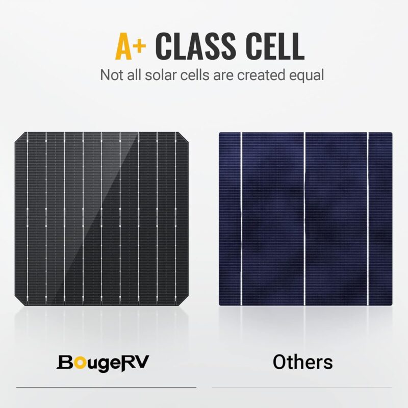 BougeRV 200 Watt Solar Panel Starter Kits, 9BB Mono Include 30A 12V/24V PWM Negative Ground Solar Controller, Solar Cables, and Mounting Z-Brackets for Off-Grid Life and Camping (200W*1)