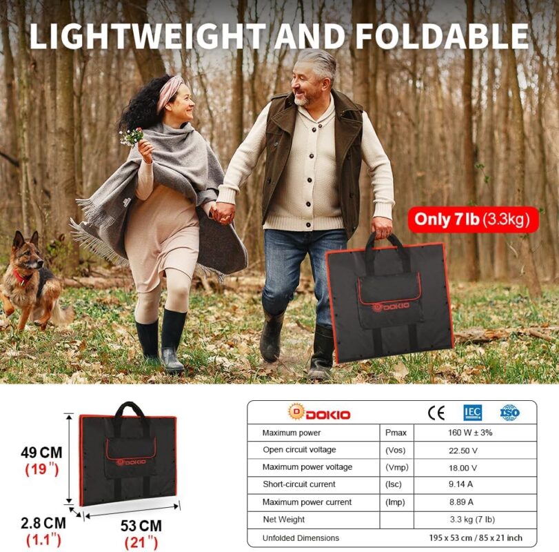 DOKIO 160W 18V Portable Solar Panel Kit (ONLY 9lb) Folding Solar Charger with 2 USB Outputs for 12v Batteries/Power Station AGM LiFePo4 RV Camping Trailer Car Marine……