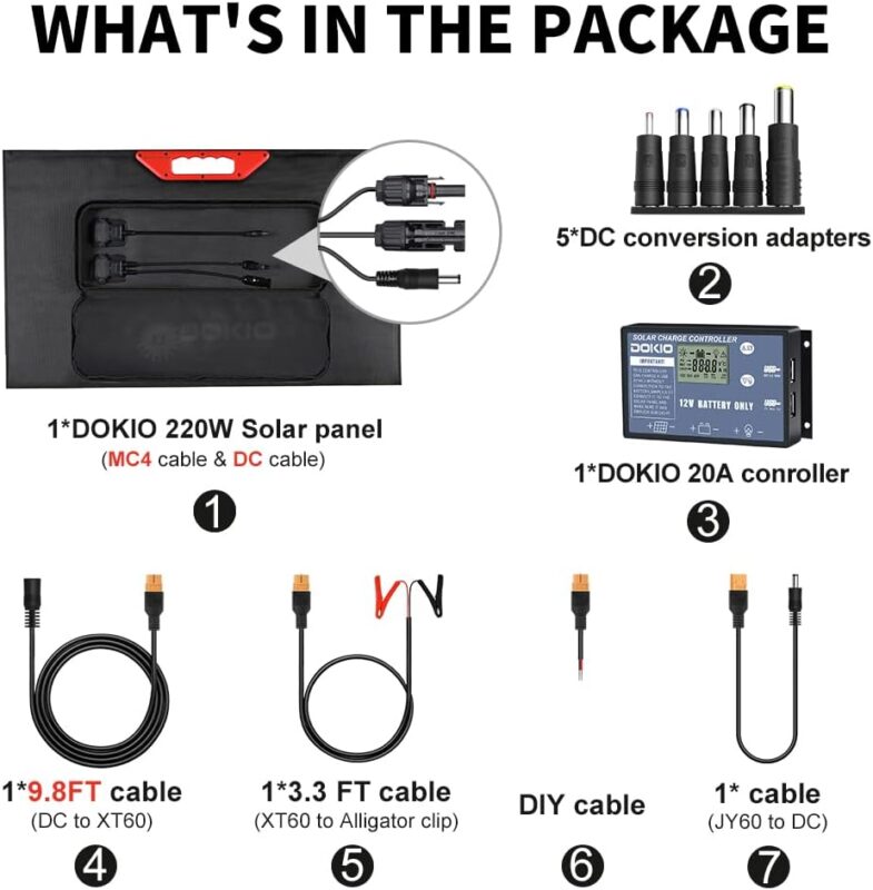 DOKIO 160W 18V Portable Solar Panel Kit (ONLY 9lb) Folding Solar Charger with 2 USB Outputs for 12v Batteries/Power Station AGM LiFePo4 RV Camping Trailer Car Marine……
