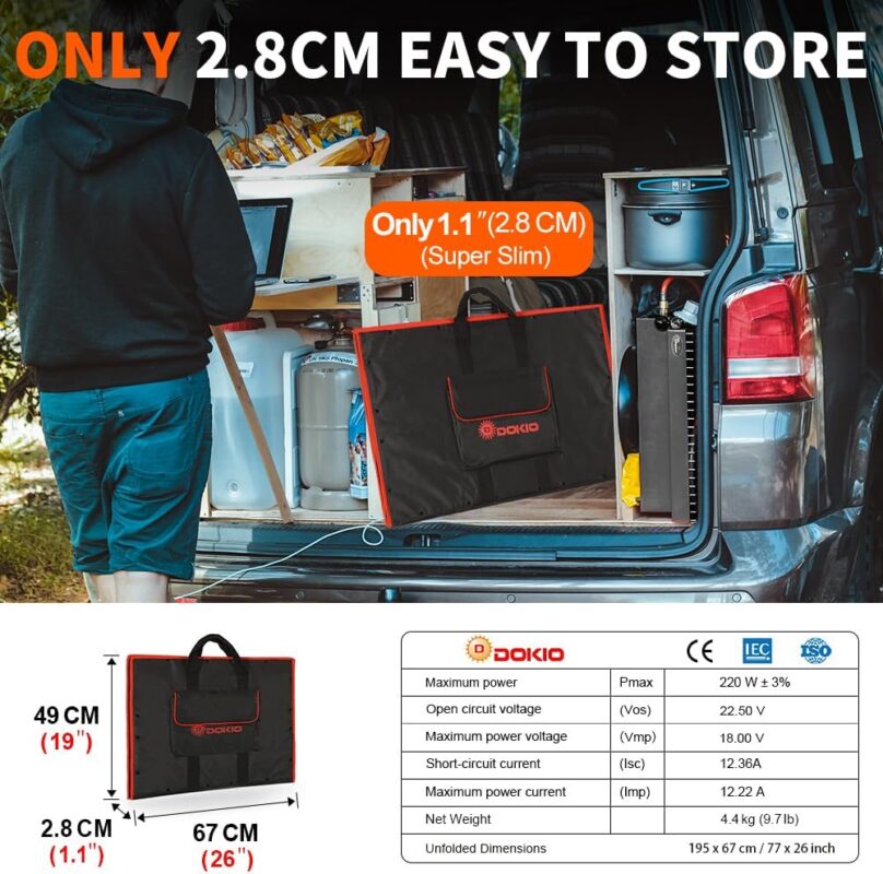 DOKIO 220w 18v Portable Foldable Solar Panel Kit (29x21inch,11.7lb) Solar Charger with Controller 2 USB Output to Charge 12v Batteries/Power Station (AGM, Lifepo4) Rv Camping Trailer Emergency Power……