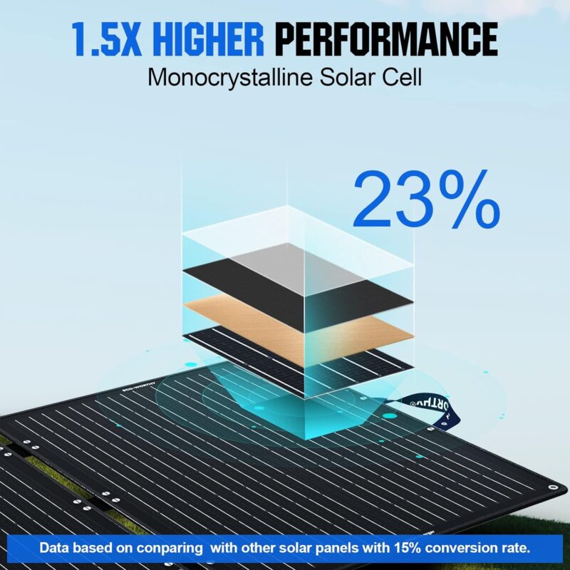 ECO-WORTHY 100W Portable Solar Panel, Foldable Solar Panel Kit with Adjustable Kickstand for Power Station Camping RV Travel Trailer