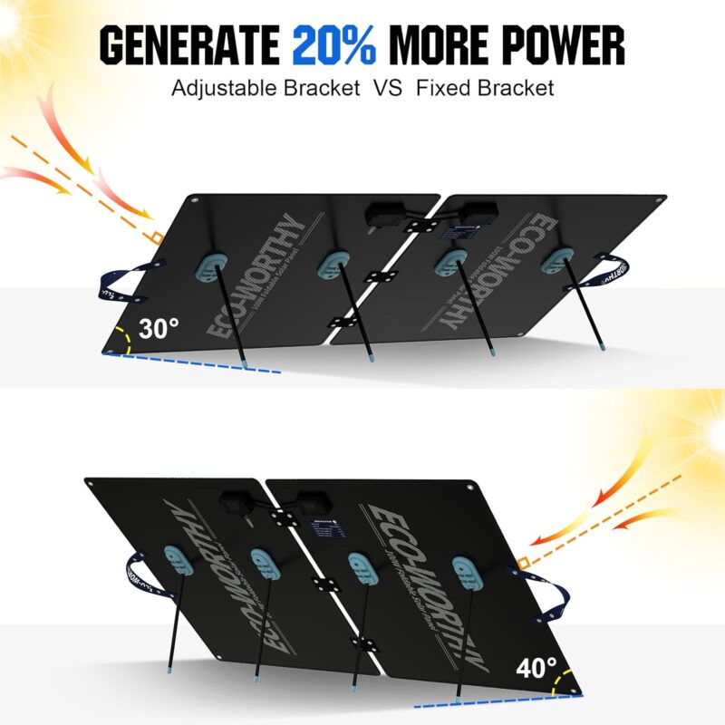 Dropship GOFORT 100W 18V Portable Solar Panel; Foldable Solar Charger With 5v Usb Qc 30 Dc Output Compatible With Solar Generator Power Station Phones Laptops Tablet For Outdoor Camping Rv