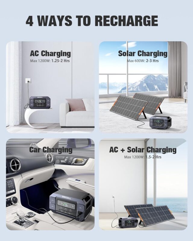 GRECELL Portable Power Station 2200W Solar Generator 1126Wh LiFePO4 Battery Pack, 1.25Hrs Fast Charging, with 4x2200W (4800W Peak) AC Outlets, Generator for Home Use Outdoor Camping Emergency