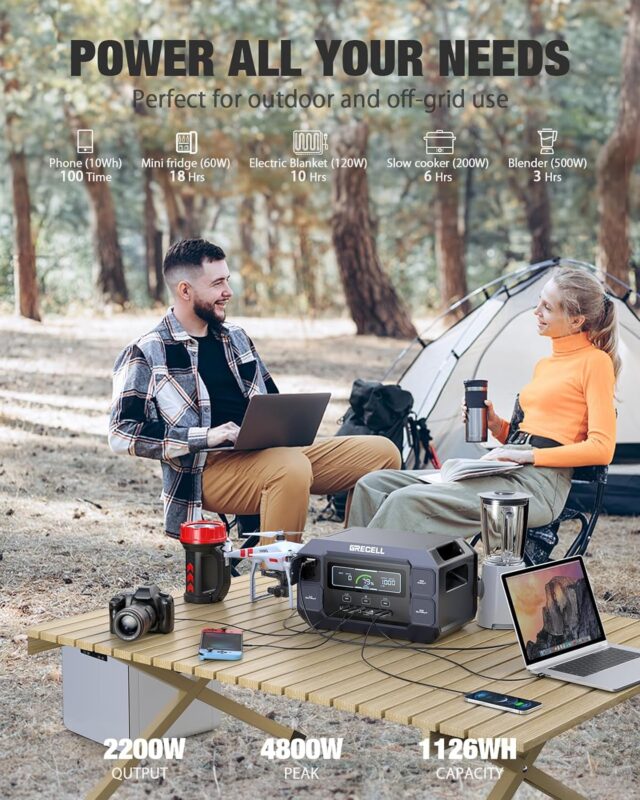 GRECELL Portable Power Station 2200W Solar Generator 1126Wh LiFePO4 Battery Pack, 1.25Hrs Fast Charging, with 4x2200W (4800W Peak) AC Outlets, Generator for Home Use Outdoor Camping Emergency