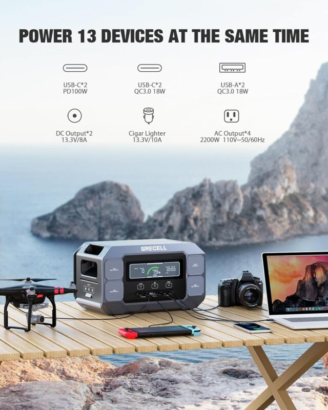 GRECELL Portable Power Station 2200W Solar Generator 1126Wh LiFePO4 Battery Pack, 1.25Hrs Fast Charging, with 4x2200W (4800W Peak) AC Outlets, Generator for Home Use Outdoor Camping Emergency
