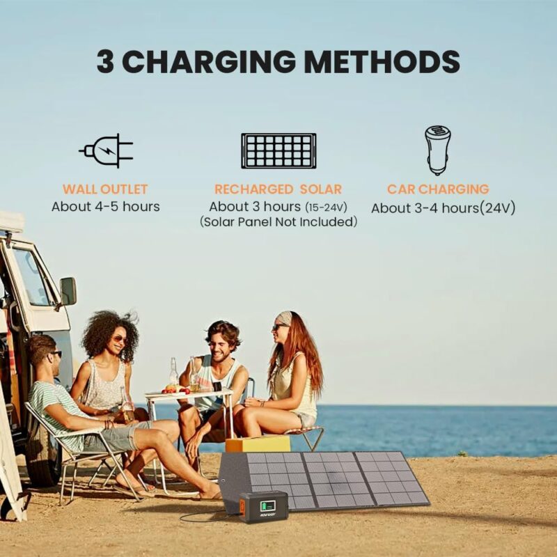 HOWEASY 120W Portable Power Station, 88WH Solar Generator, Lithium Battery Power with 2 110V AC (Peak 150W) Socket/ 3 DC Ports/2 USB QC3.0/LED Light for CPAP Outdoor Camping Trip Hunting Emergency