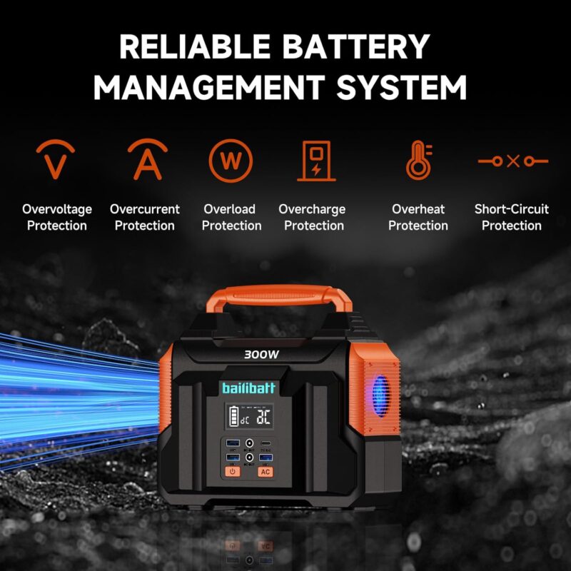Portable Power Station 300W(Peak 600W), BailiBatt 257Wh 8-Port Portable Generator with Flashlight, 110V Pure Sine Wave AC Outlet Lithium Battery, Solar Generator for CPAP Home Camping Emergency Backup